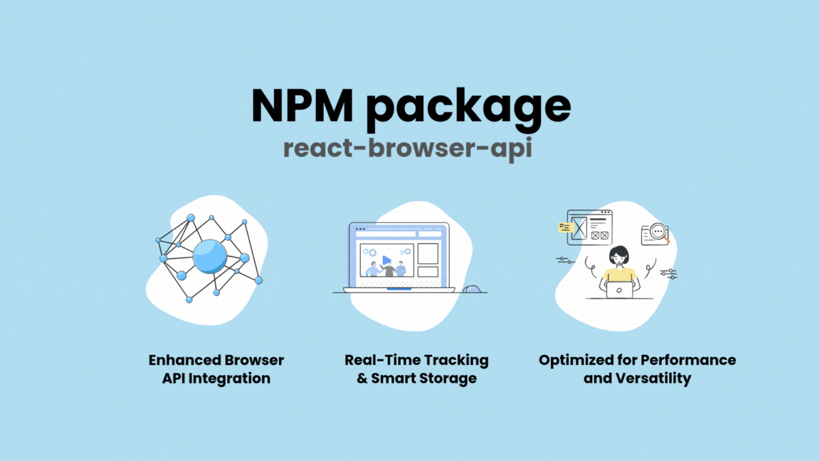 An NPM package - react-browser-api